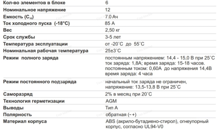 Аккумулятор WBR 113*70*131 MT12-7A (полярность обратная)