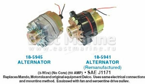 Генератор 68А, под ручейковый ремень, rebuild 18-5945