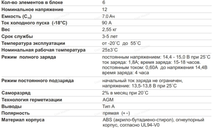 Аккумулятор WBR 150*87*93 MT12-7 (полярность прямая)